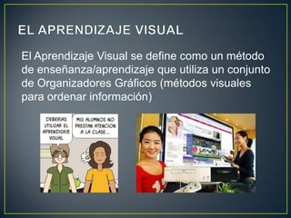 El Aprendizaje Visual se define como un método
de enseñanza/aprendizaje que utiliza un conjunto
de Organizadores Gráficos (métodos visuales
para ordenar información)
 
