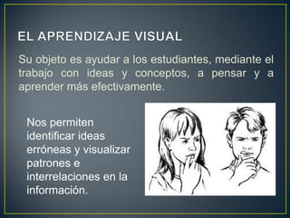 Su objeto es ayudar a los estudiantes, mediante el
trabajo con ideas y conceptos, a pensar y a
aprender más efectivamente.
Nos permiten
identificar ideas
erróneas y visualizar
patrones e
interrelaciones en la
información.
 