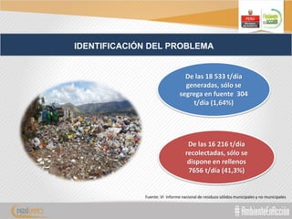 IDENTIFICACIÓN DEL PROBLEMA
De las 18 533 t/día
generadas, sólo se
segrega en fuente 304
t/día (1,64%)
De las 16 216 t/día
recolectadas, sólo se
dispone en rellenos
7656 t/día (41,3%)
Fuente: VI Informe nacional de residuos sólidos municipales y no municipales
 