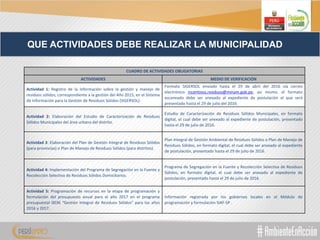 QUE ACTIVIDADES DEBE REALIZAR LA MUNICIPALIDAD
CUADRO DE ACTIVIDADES OBLIGATORIAS
ACTIVIDADES MEDIO DE VERIFICACIÓN
Actividad 1: Registro de la información sobre la gestión y manejo de
residuos sólidos, correspondiente a la gestión del Año 2015, en el Sistema
de Información para la Gestión de Residuos Sólidos (SIGERSOL).
Formato SIGERSOL enviado hasta el 29 de abril del 2016 vía correo
electrónico incentivos.residuos@minam.gob.pe, así mismo, el formato
escaneado debe ser anexado al expediente de postulación el que será
presentado hasta el 29 de julio del 2016.
Actividad 2: Elaboración del Estudio de Caracterización de Residuos
Sólidos Municipales del área urbana del distrito.
Estudio de Caracterización de Residuos Sólidos Municipales, en formato
digital, el cual debe ser anexado al expediente de postulación, presentado
hasta el 29 de julio de 2016.
Actividad 3: Elaboración del Plan de Gestión Integral de Residuos Sólidos
(para provincias) o Plan de Manejo de Residuos Sólidos (para distritos).
Plan Integral de Gestión Ambiental de Residuos Sólidos o Plan de Manejo de
Residuos Sólidos, en formato digital, el cual debe ser anexado al expediente
de postulación, presentado hasta el 29 de julio de 2016.
Actividad 4: Implementación del Programa de Segregación en la Fuente y
Recolección Selectiva de Residuos Sólidos Domiciliarios.
Programa de Segregación en la Fuente y Recolección Selectiva de Residuos
Sólidos, en formato digital, el cual debe ser anexado al expediente de
postulación, presentado hasta el 29 de julio de 2016.
Actividad 5: Programación de recursos en la etapa de programación y
formulación del presupuesto anual para el año 2017 en el programa
presupuestal 0036 “Gestión Integral de Residuos Sólidos” para los años
2016 y 2017.
Información registrada por los gobiernos locales en el Módulo de
programación y formulación SIAF-SP .
 