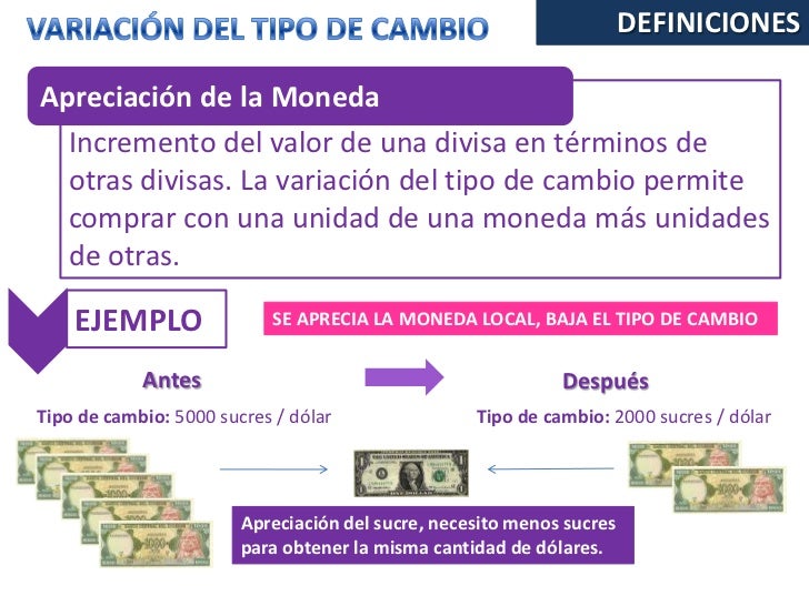 Ejemplos de compra y venta de divisas en forex