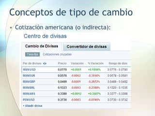 Conceptos de tipo de cambio
• Cotización americana (o indirecta):
 