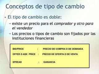 Conceptos de tipo de cambio
• El tipo de cambio es doble:
− existe un precio para el comprador y otro para
el vendedor
− Los precios o tipos de cambio son fijados por las
instituciones financieras
BID/PRICE : PRECIO DE COMPRA O DE DEMANDA
OFFER O ASK PRICE : PRECIO DE OFERTA O DE VENTA
SPREAD : GANANCIA
 