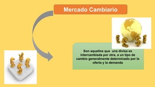Mercado Cambiario
Son aquellos que una divisa es
intercambiada por otra, a un tipo de
cambio generalmente determinado por la
oferta y la demanda
 