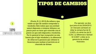 TIPOS DE CAMBIOS
COMPRADOR VENDEDOR
(Durán,H. J. J. 2013).Se refiere a que
existe un tipo de cambio comprador y
vendedor. Esto indica que una entidad
estará dispuesta a comprar dólares a un
precio pero no tiene que coincidir con el
precio en que está dispuesta a venderlos.
Por lo general el tipo comprador es más
barato que el tipo vendedor, y la diferencia
de cifras es la ganancia que obtiene la
financiera por realizar el servicio en el
mercado de divisas
Por ejemplo: se dice
que para el día 20/04/2015
en mercado cambiario el
dólar la compra fue de S/.
3.2423 y la venta fue de S/.
3.243. La diferencia o Spread
S/.0.0007 x dólar es la
ganancia de entidad
financiera
 