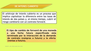 DOCENTE - MAG. RAFAEL ANGEL OLAYA LEON
DE INTERES CUBIERTO
El arbitraje de interés cubierto es un proceso que
implica capitalizar la diferencia entre las tasas de
interés de dos países y, al mismo tiempo, cubrir el
riesgo cambiario con un contrato forward.
 