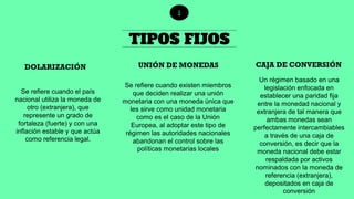 TIPOS FIJOS
DOLARIZACIÓN
Se refiere cuando el país
nacional utiliza la moneda de
otro (extranjera), que
represente un grado de
fortaleza (fuerte) y con una
inflación estable y que actúa
como referencia legal.
UNIÓN DE MONEDAS
Se refiere cuando existen miembros
que deciden realizar una unión
monetaria con una moneda única que
les sirve como unidad monetaria
como es el caso de la Unión
Europea, al adoptar este tipo de
régimen las autoridades nacionales
abandonan el control sobre las
políticas monetarias locales
CAJA DE CONVERSIÓN
Un régimen basado en una
legislación enfocada en
establecer una paridad fija
entre la monedad nacional y
extranjera de tal manera que
ambas monedas sean
perfectamente intercambiables
a través de una caja de
conversión, es decir que la
moneda nacional debe estar
respaldada por activos
nominados con la moneda de
referencia (extranjera),
depositados en caja de
conversión
 