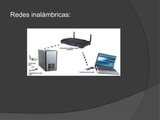 Redes inalámbricas:
 