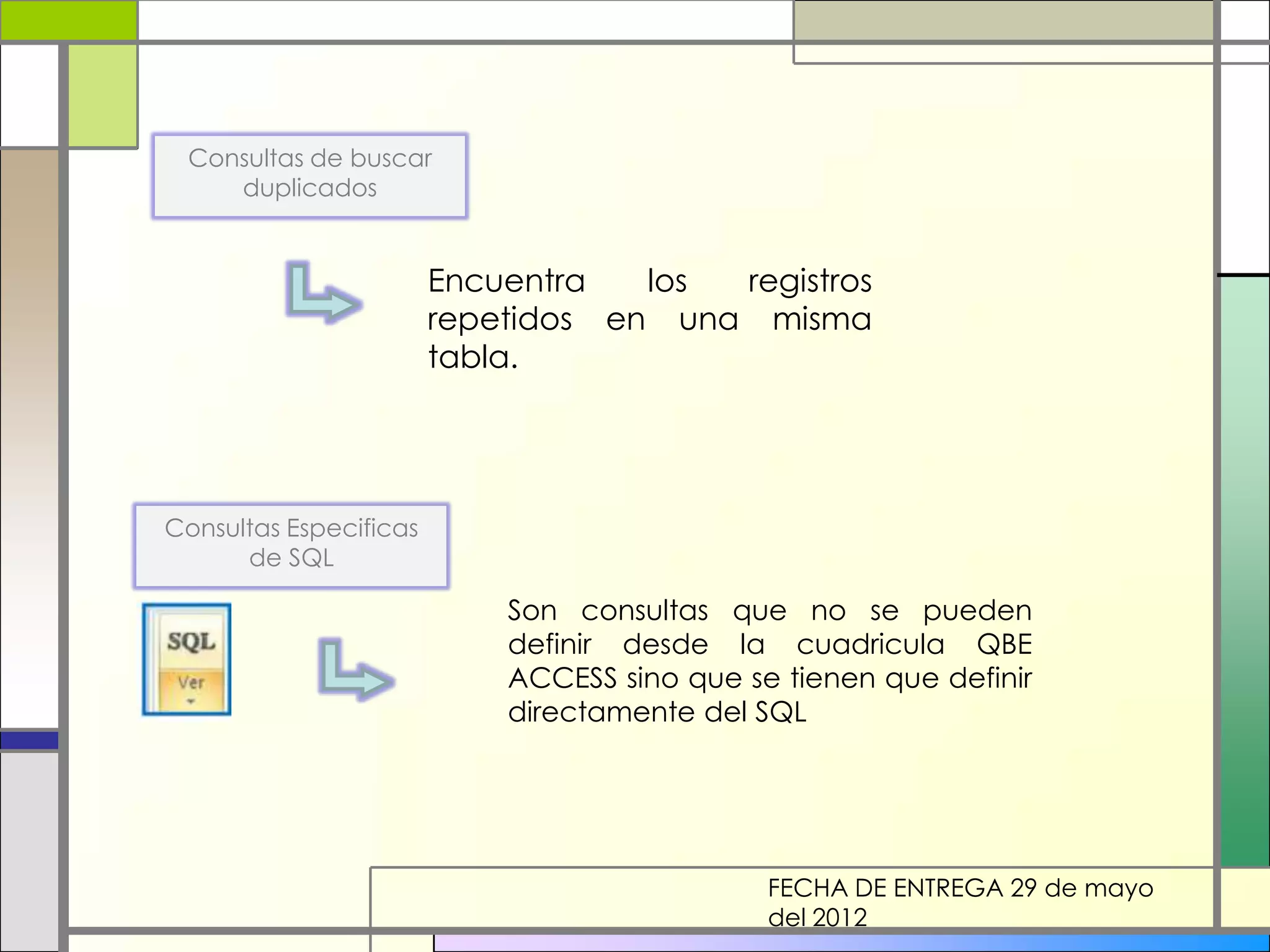 Consultas de buscar
    duplicados


                        Encuentra   los registros
                        repetidos en una misma
                        tabla.




Consultas Especificas
      de SQL

                            Son consultas que no se pueden
                            definir desde la cuadricula QBE
                            ACCESS sino que se tienen que definir
                            directamente del SQL




                                              FECHA DE ENTREGA 29 de mayo
                                              del 2012
 