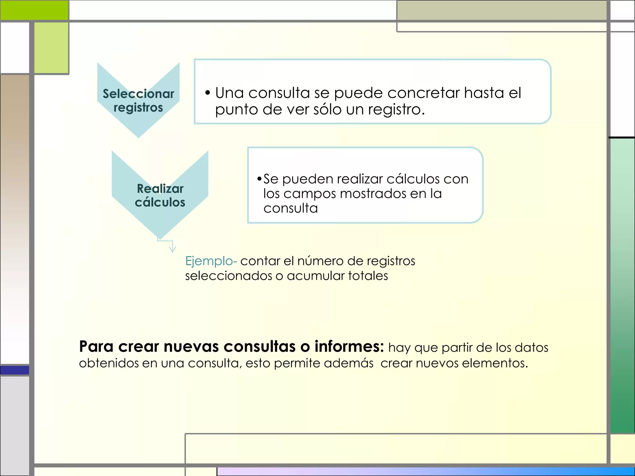 Seleccionar     • Una consulta se puede concretar hasta el
     registros       punto de ver sólo un registro.



                            •Se pueden realizar cálculos con
        Realizar             los campos mostrados en la
        cálculos             consulta


                 Ejemplo- contar el número de registros
                 seleccionados o acumular totales




Para crear nuevas consultas o informes: hay que partir de los datos
obtenidos en una consulta, esto permite además crear nuevos elementos.
 