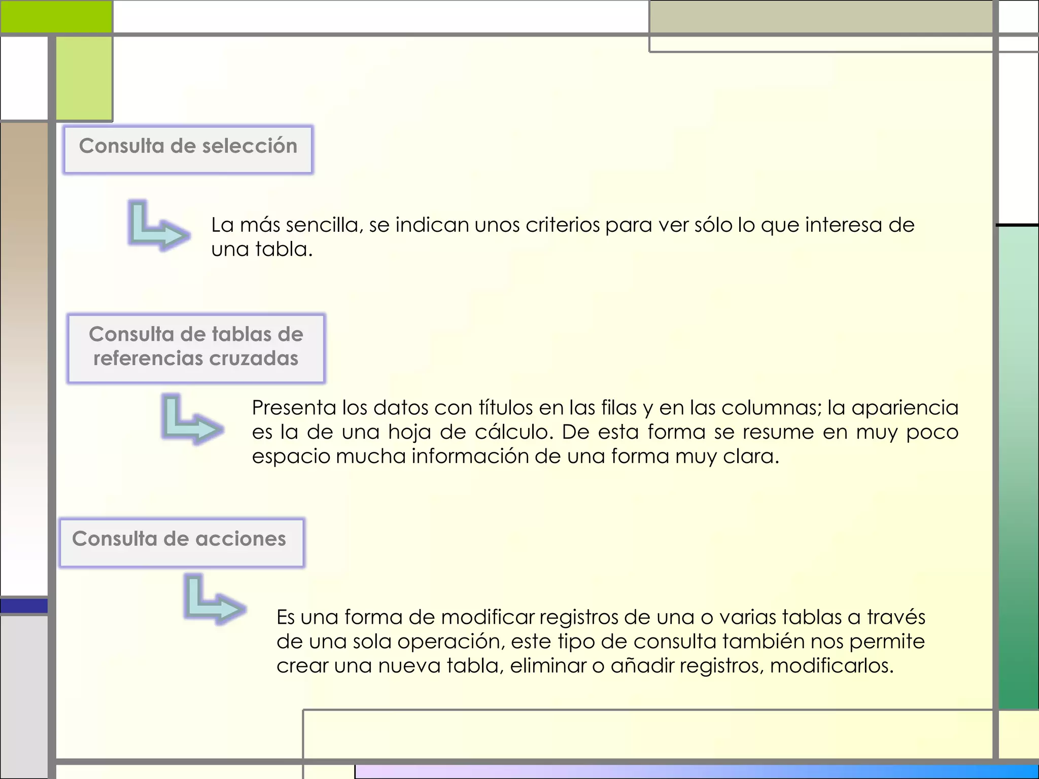 Consulta de selección


            La más sencilla, se indican unos criterios para ver sólo lo que interesa de
            una tabla.



 Consulta de tablas de
 referencias cruzadas

                Presenta los datos con títulos en las filas y en las columnas; la apariencia
                es la de una hoja de cálculo. De esta forma se resume en muy poco
                espacio mucha información de una forma muy clara.



Consulta de acciones


                   Es una forma de modificar registros de una o varias tablas a través
                   de una sola operación, este tipo de consulta también nos permite
                   crear una nueva tabla, eliminar o añadir registros, modificarlos.
 
