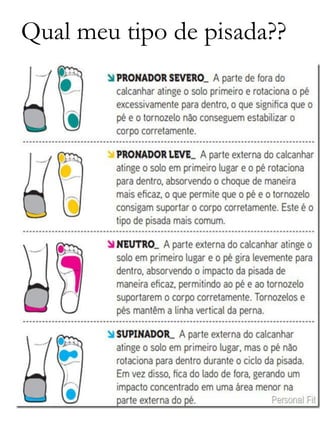 Qual meu tipo de pisada??
 