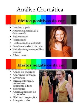 Análise Cromática
 