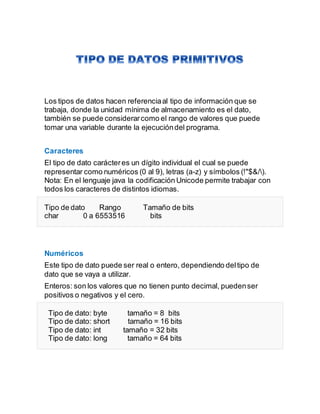 Los tipos de datos hacen referenciaal tipo de información que se
trabaja, donde la unidad mínima de almacenamiento es el dato,
también se puede considerarcomo el rango de valores que puede
tomar una variable durante la ejecucióndel programa.
Caracteres
El tipo de dato carácteres un dígito individual el cual se puede
representar como numéricos (0 al 9), letras (a-z) y símbolos (!"$&/).
Nota: En el lenguaje java la codificación Unicode permite trabajar con
todos los caracteres de distintos idiomas.
Tipo de dato Rango Tamaño de bits
char 0 a 6553516 bits
Numéricos
Este tipo de dato puede ser real o entero, dependiendo deltipo de
dato que se vaya a utilizar.
Enteros: son los valores que no tienen punto decimal, puedenser
positivos o negativos y el cero.
Tipo de dato: byte tamaño = 8 bits
Tipo de dato: short tamaño = 16 bits
Tipo de dato: int tamaño = 32 bits
Tipo de dato: long tamaño = 64 bits
 