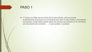 PASO 1
 1º Creas una Tabla con los títulos de los documentos .pdf que posees.
Evidentemente esos títulos es conveniente que sean lo más simples y descriptivos
que puedas. A esta Tabla puedes añadir los campos que desees (un Íd, una fecha,
una descripción del contenido . . ., lo que quieras, si quieres).
 