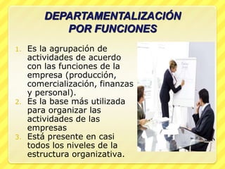 DEPARTAMENTALIZACIÓN
            POR FUNCIONES
1.   Es la agrupación de
     actividades de acuerdo
     con las funciones de la
     empresa (producción,
     comercialización, finanzas
     y personal).
2.   Es la base más utilizada
     para organizar las
     actividades de las
     empresas
3.   Está presente en casi
     todos los niveles de la
     estructura organizativa.
 