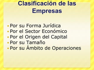 Clasificación de las
             Empresas

 Por   su Forma Jurídica
 Por   el Sector Económico
 Por   el Origen del Capital
 Por   su Tamaño
 Por   su Ámbito de Operaciones
 
