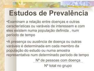 Estudos de Prevalência Examinam a relação entre doenças e outras características ou varáveis de interessem e com eles existem numa população definida , num período de tempo A presença ou ausência de doença ou outras varáveis é determinada em cada membro da população do estudo ou numa amostra representativa num determinado período de tempo Nº de pessoas com doença Nº total no grupo 