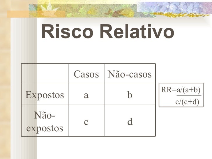 Tipos de estudo Tipos de estudo