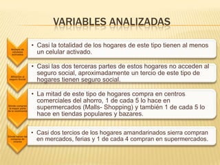 VARIABLES ANALIZADAS

  Número de
                   • Casi la totalidad de los hogares de este tipo tienen al menos
   celulares
  activados
                     un celular activado.

                   • Casi las dos terceras partes de estos hogares no acceden al
  Afiliación al
                     seguro social, aproximadamente un tercio de este tipo de
 seguro Social
                     hogares tienen seguro social.

                   • La mitad de este tipo de hogares compra en centros
                     comerciales del ahorro, 1 de cada 5 lo hace en
Dónde compran
 la mayor parte
de la vestimenta
                     supermercados (Malls- Shopping) y también 1 de cada 5 lo
                     hace en tiendas populares y bazares.


Dónde hacen las
                   • Casi dos tercios de los hogares amandarinados sierra compran
  compras de
    víveres
                     en mercados, ferias y 1 de cada 4 compran en supermercados.
 
