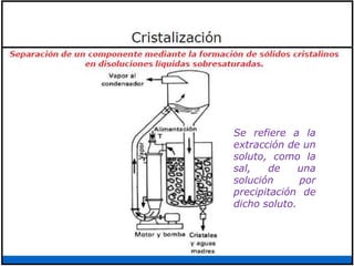 Se refiere a la
extracción de un
soluto, como la
sal, de una
solución por
precipitación de
dicho soluto.
 