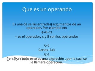 Que es un operando

   Es una de se las entradas(argumentos de un
            operador. Por ejemplo en:
                      4+8=12
    + es el operador, 4 y 8 son los opérandos

                         5+2
                     Carlos+luis
                         5>2
(3+4)/5>1 todo esto es una expresión , por la cual se
               le llamara operación.
 