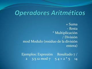 + Suma
                           - Resta
                 * Multiplicación
                       / División
mod Modulo (residuo de la división
                           entera)

Ejemplos: Expresión Resultado 7 /
   2 3.5 12 mod 7 5 4 + 2 * 5 14
 