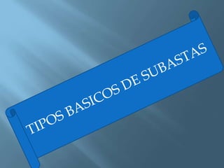 Se muestra nuestra posición y el precio de la posición anterior. 