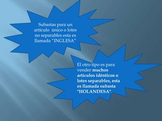 Se muestra nuestra posición y el precio de la oferta ganadoraTIPOS BASICOS DE SUBASTAS