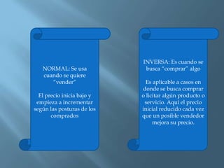 NORMAL: Se usa cuando se quiere “vender”El precio inicia bajo y empieza a incrementar según las posturas de los comprados INVERSA: Es cuando se busca “comprar” algoEs aplicable a casos en donde se busca comprar o licitar algún producto o servicio. Aquí el precio inicial reducido cada vez que un posible vendedor mejora su precio. 