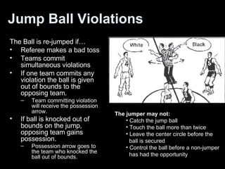 Jump Ball Violations The Ball is re-jumped if…  Referee makes a bad toss  Teams commit simultaneous violations If one team commits any violation the ball is given out of bounds to the opposing team.  Team committing violation will receive the possession arrow.  If ball is knocked out of bounds on the jump, opposing team gains possession.  Possession arrow goes to the team who knocked the ball out of bounds.   The jumper may not:   Catch the jump ball  Touch the ball more than twice  Leave the center circle before the  ball is secured  Control the ball before a non-jumper  has had the opportunity  