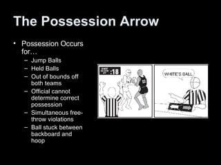 The Possession Arrow Possession Occurs for… Jump Balls Held Balls Out of bounds off both teams Official cannot determine correct possession Simultaneous free-throw violations Ball stuck between backboard and hoop 