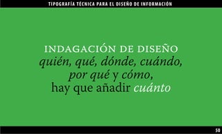 TIPOGRAFÍA TÉCNICA PARA EL DISEÑO DE INFORMACIÓN
50
indagación de diseño
quién, qué, dónde, cuándo,
por qué y cómo,
hay que añadir cuánto
 