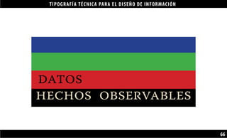 TIPOGRAFÍA TÉCNICA PARA EL DISEÑO DE INFORMACIÓN
66
saber
conocimiento
datos información
hechos observables
 