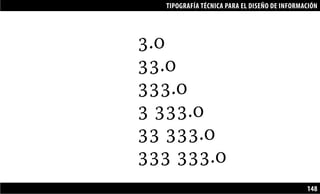 TIPOGRAFÍA TÉCNICA PARA EL DISEÑO DE INFORMACIÓN
148
3.0
33.0
333.0
3 333.0
33 333.0
333 333.0
 