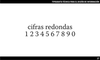TIPOGRAFÍA TÉCNICA PARA EL DISEÑO DE INFORMACIÓN
27
cifras redondas
1 2 3 4 5 6 7 8 9 0
 
