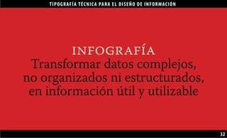 TIPOGRAFÍA TÉCNICA PARA EL DISEÑO DE INFORMACIÓN
32
infografía
Transformar datos complejos,
no organizados ni estructurados,
en información útil y utilizable
 