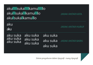 aku suka kamu lo
aku suka kamu lo
aku suka kamu lo

JARAK ANTAR KATA

aku
aku

JARAK ANTAR HURUF

aku suka aku suka
aku suka aku suka
aku suka aku suka

aku suka
aku suka
aku suka

JARAK ANTAR BARIS

Sistem pengukuran dalam tipografi : ruang tipografi

 
