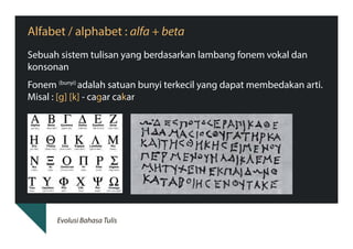 Alfabet / alphabet : alfa + beta
Sebuah sistem tulisan yang berdasarkan lambang fonem vokal dan
konsonan
Fonem (bunyi) adalah satuan bunyi terkecil yang dapat membedakan arti.
Misal : [g] [k] - cagar cakar

Evolusi Bahasa Tulis

 