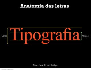 Tipografia - Noções Básicas