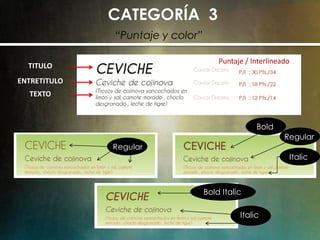 CATEGORÍA 3
“Puntaje y color”
TITULO
ENTRETITULO
TEXTO
Puntaje / Interlineado
Caviar Dreams
Caviar Dreams
Caviar Dreams
Regular
Regular
Bold
Italic
Bold Italic
Italic