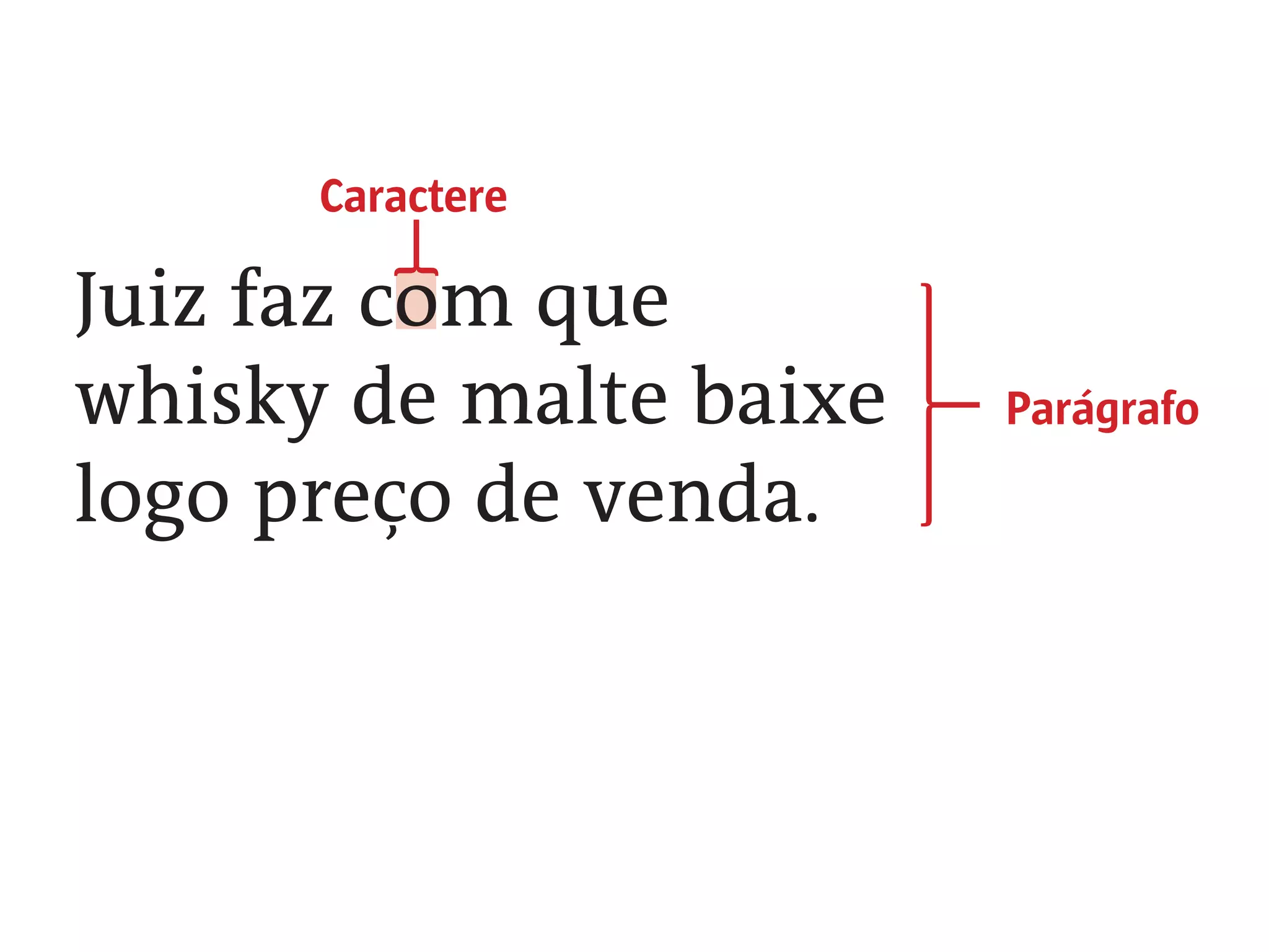 Juiz faz com que
whisky de malte baixe
logo preço de venda.
Caractere
{ Parágrafo
 