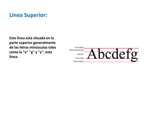 Línea Superior: 
Esta línea esta situada en la 
parte superior generalmente 
de las letras minúsculas tales 
como la "e" "g" y "y". esta 
línea. 
 
