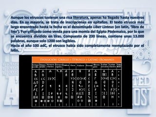 Aunque los etruscos tuvieron una rica literatura, apenas ha llegado hasta nuestros
días. En su mayoría, se trata de inscripciones en epitafios. El texto etrusco más
largo encontrado hasta la fecha es el denominado Liber Linteus (en latín, ‘libro de
lino’). Fue utilizado como venda para una momia del Egipto Ptolemaico, por lo que
se encuentra dividido en tiras. Compuesto de 230 líneas, contiene unas 13.000
palabras, aunque solo 1200 son legibles.
Hacia el año 100 adC, el etrusco había sido completamente reemplazado por el
latín.
 