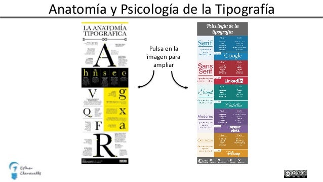 Resultado de imagen para psicologia de la tipografia