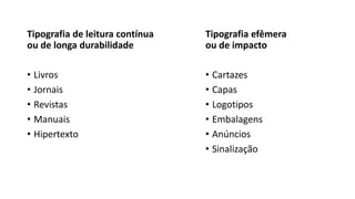 Tipografia de leitura contínua
ou de longa durabilidade
• Livros
• Jornais
• Revistas
• Manuais
• Hipertexto
Tipografia efêmera
ou de impacto
• Cartazes
• Capas
• Logotipos
• Embalagens
• Anúncios
• Sinalização
 