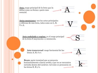 A
Asta: rasgo principal de la letra que la
define como su forma o parte mas
esencial.



Astas montantes: son las astas principales
u oblicuas de una letra, tales como en L, B,
V o A.                                                 V
   Asta ondulada o espina: es el rasgo principal
   de la letra S mayúscula o s minúscula.
                                                              S
         Asta transversal: rasgo horizontal de las
         letras A, H, f o t.                                  A
     Brazo: parte terminal que se proyecta
     horizontalmente o hacia arriba y que no se encuentra
     incluida dentro del carácter, tal como se pronuncia en
     las letras E, K y L.
                                                              k
 