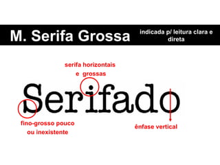 M. Serifa Grossa indicada p/ leitura clara e direta fino-grosso pouco ou inexistente ênfase vertical serifa horizontais  e  grossas 