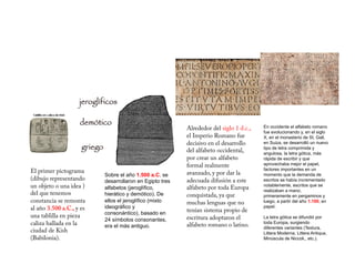 Alrededor del siglo 1 d.c.,   En occidente el alfabeto romano
                                                                                       fue evolucionando y, en el siglo
                                                         el Imperio Romano fue         X, en el monasterio de St. Gall,
                                                         decisivo en el desarrollo     en Suiza, se desarrolló un nuevo
                                                                                       tipo de letra comprimida y
                                                         del alfabeto occidental,      angulosa, la letra gótica, más
                                                         por crear un alfabeto         rápida de escribir y que
                                                         formal realmente              aprovechaba mejor el papel,
El primer pictograma                                                                   factores importantes en un
                          Sobre el año 1.500 a.C. se     avanzado, y por dar la        momento que la demanda de
(dibujo representando     desarrollaron en Egipto tres   adecuada difusión a este      escritos se había incrementado
un objeto o una idea )                                                                 notablemente, escritos que se
                          alfabetos (jeroglífico,        alfabeto por toda Europa      realizaban a mano,
del que tenemos           hierático y demótico). De      conquistada, ya que           primeramente en pergaminos y
constancia se remonta     ellos el jeroglífico (mixto    muchas lenguas que no         luego, a partir del año 1.100, en
al año 3.500 a.C., y es   ideográfico y                                                papel.
                          consonántico), basado en
                                                         tenían sistema propio de
una tablilla en pieza                                    escritura adoptaron el        La letra gótica se difundió por
                          24 símbolos consonantes,                                     toda Europa, surgiendo
caliza hallada en la      era el más antiguo.            alfabeto romano o latino.     diferentes variantes (Textura,
ciudad de Kish                                                                         Littera Moderna, Littera Antiqua,
(Babilonia).                                                                           Minúscula de Niccoli,, etc.).
 