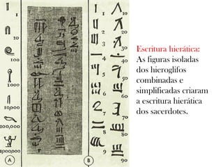 Escritura hierática:
As figuras isoladas
dos hieroglifos
combinadas e
simplificadas criaram
a escritura hierática
dos sacerdotes.

 